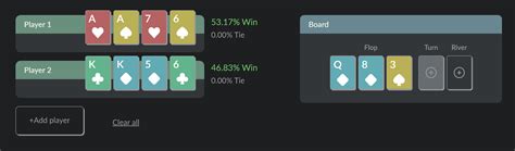 omaha odds|Pot Limit Omaha (PLO) Odds Calculator .